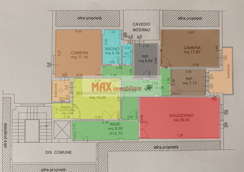 Pesaro, zona Centro Mare, Appartamento in Vendita
