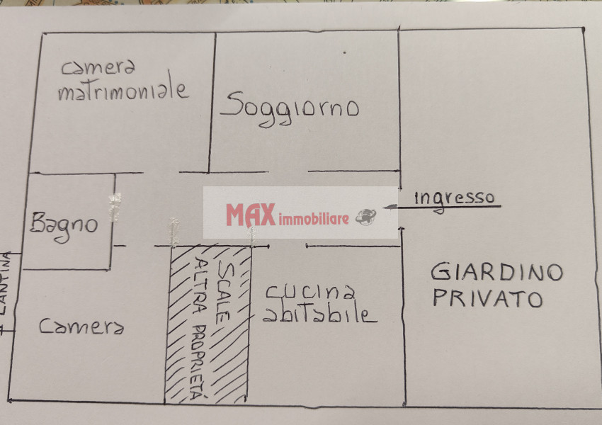 Pesaro, zona Loreto, Appartamento in Vendita